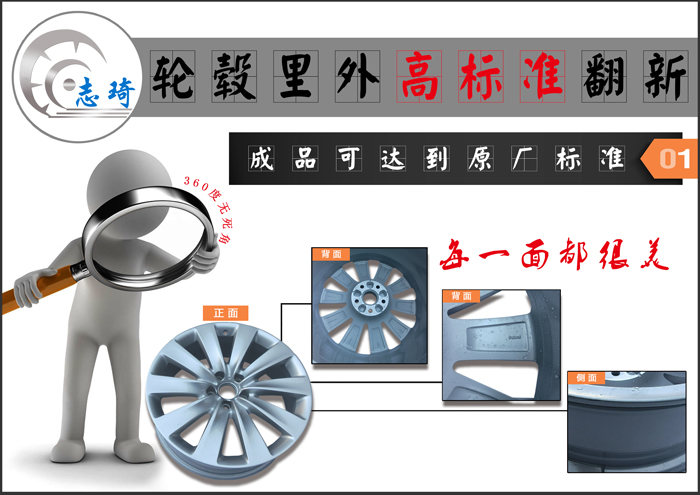 轮毂使用时该注意的事项